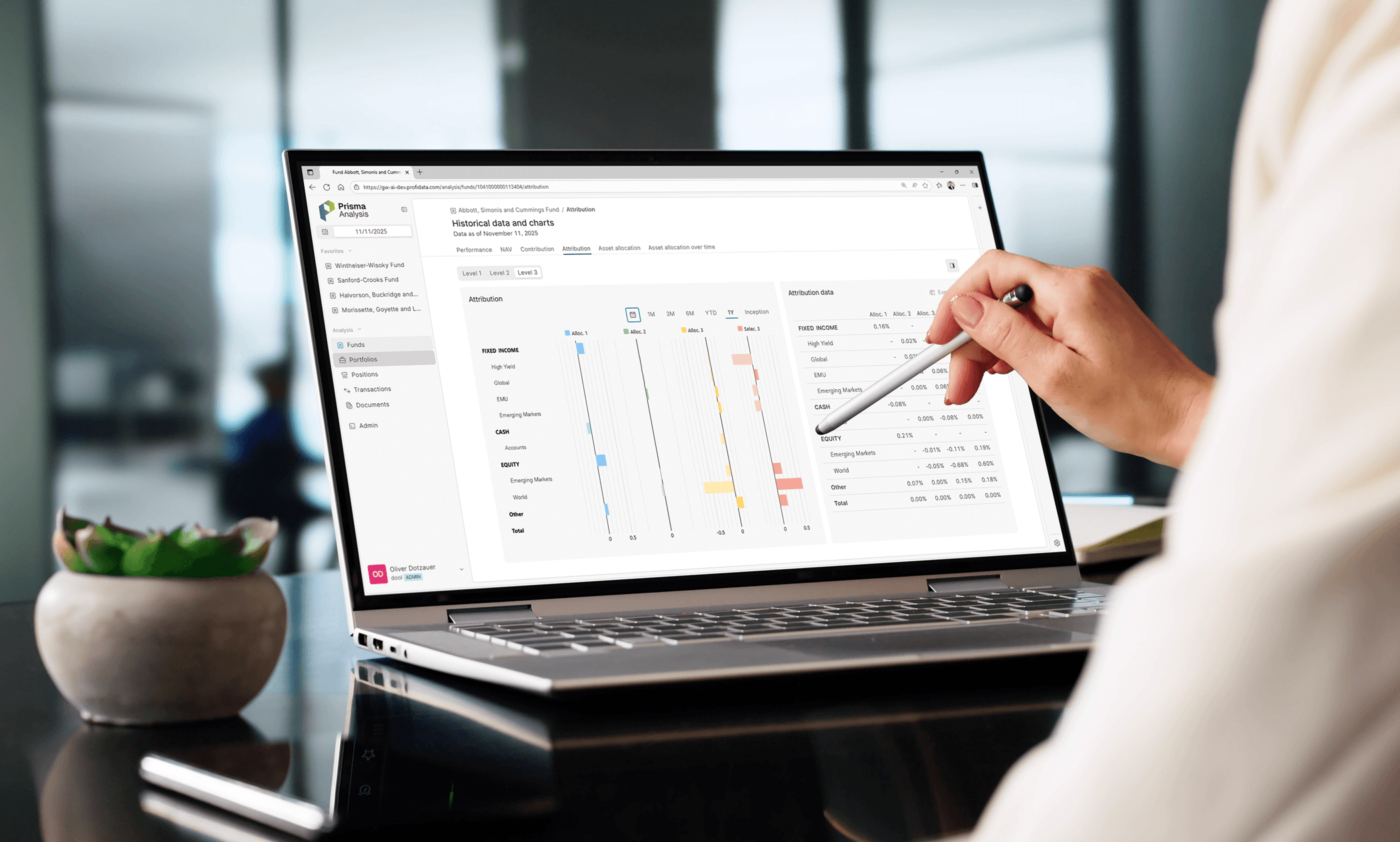 PrismaAnalysis Allocation