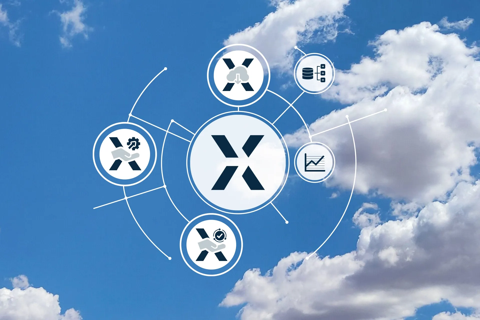 Managed Solutions