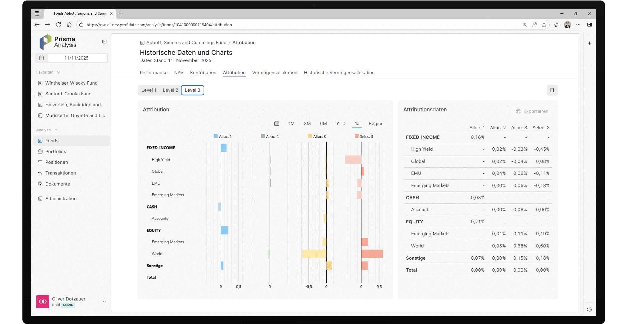 PrismaAnalysis Allocation D